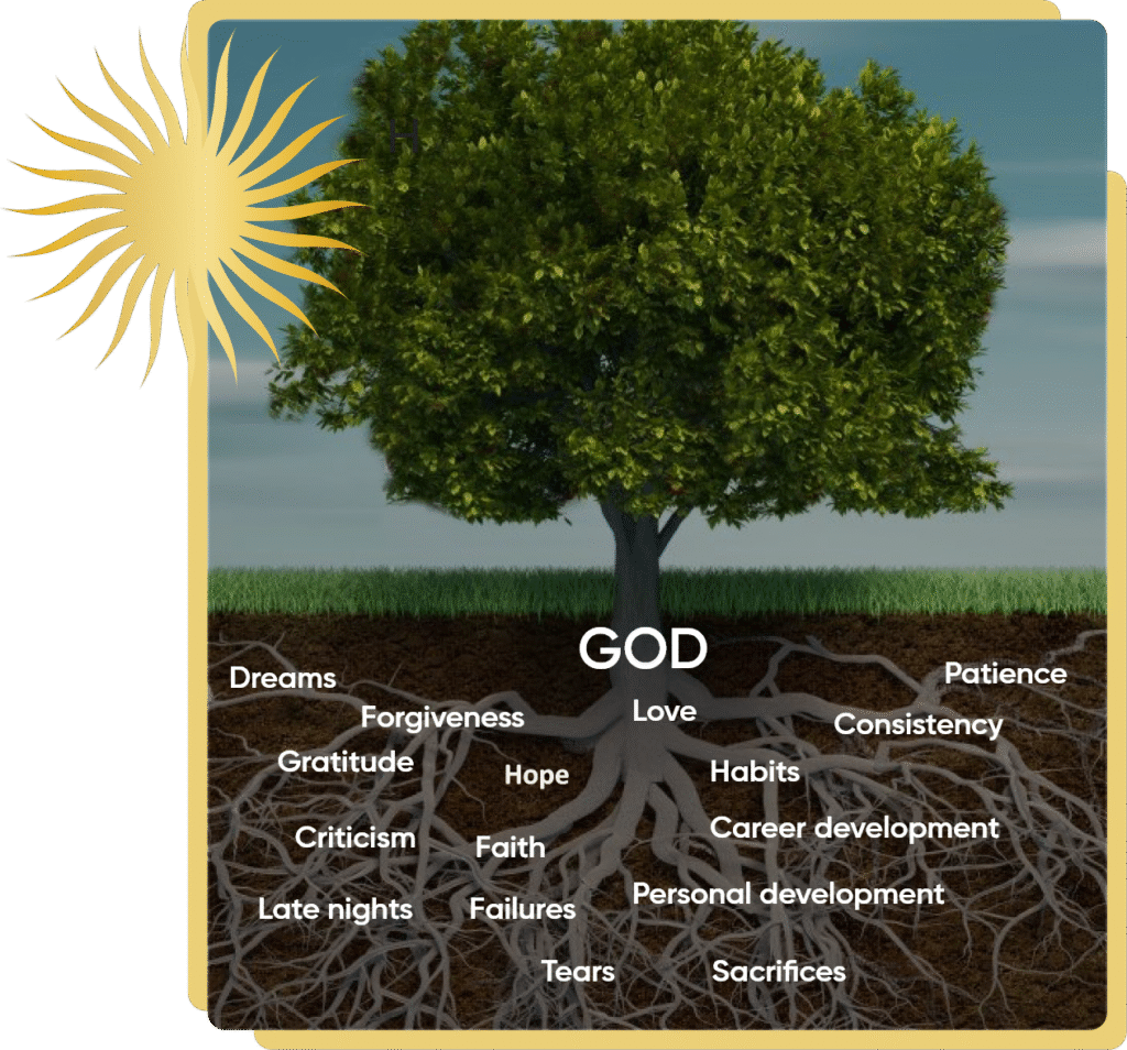 God tree of hope